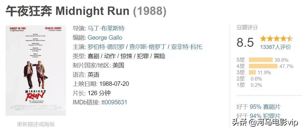 豆瓣8分以上全程无尿点电影,豆瓣8.8高分几乎零差评