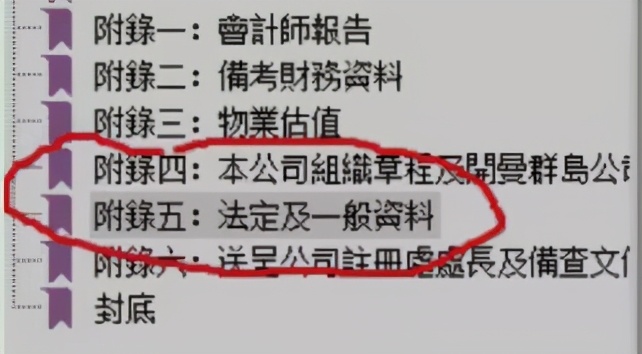 简单粗暴讲商业,简单粗暴解释股市