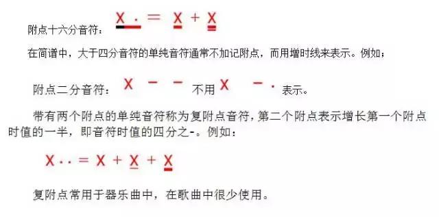 识别曲谱教程,初学者怎么识别简谱