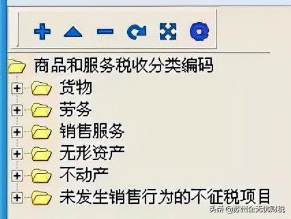 增值税专用发票赋码税收编码,税务发票入门基础知识