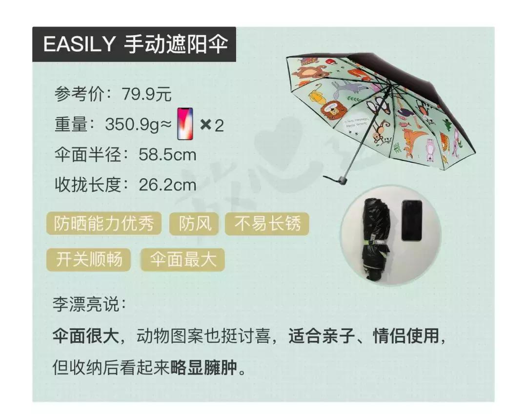 遮阳伞防晒结实耐用轻便又平价,遮阳伞什么品牌的最防晒颜值最高