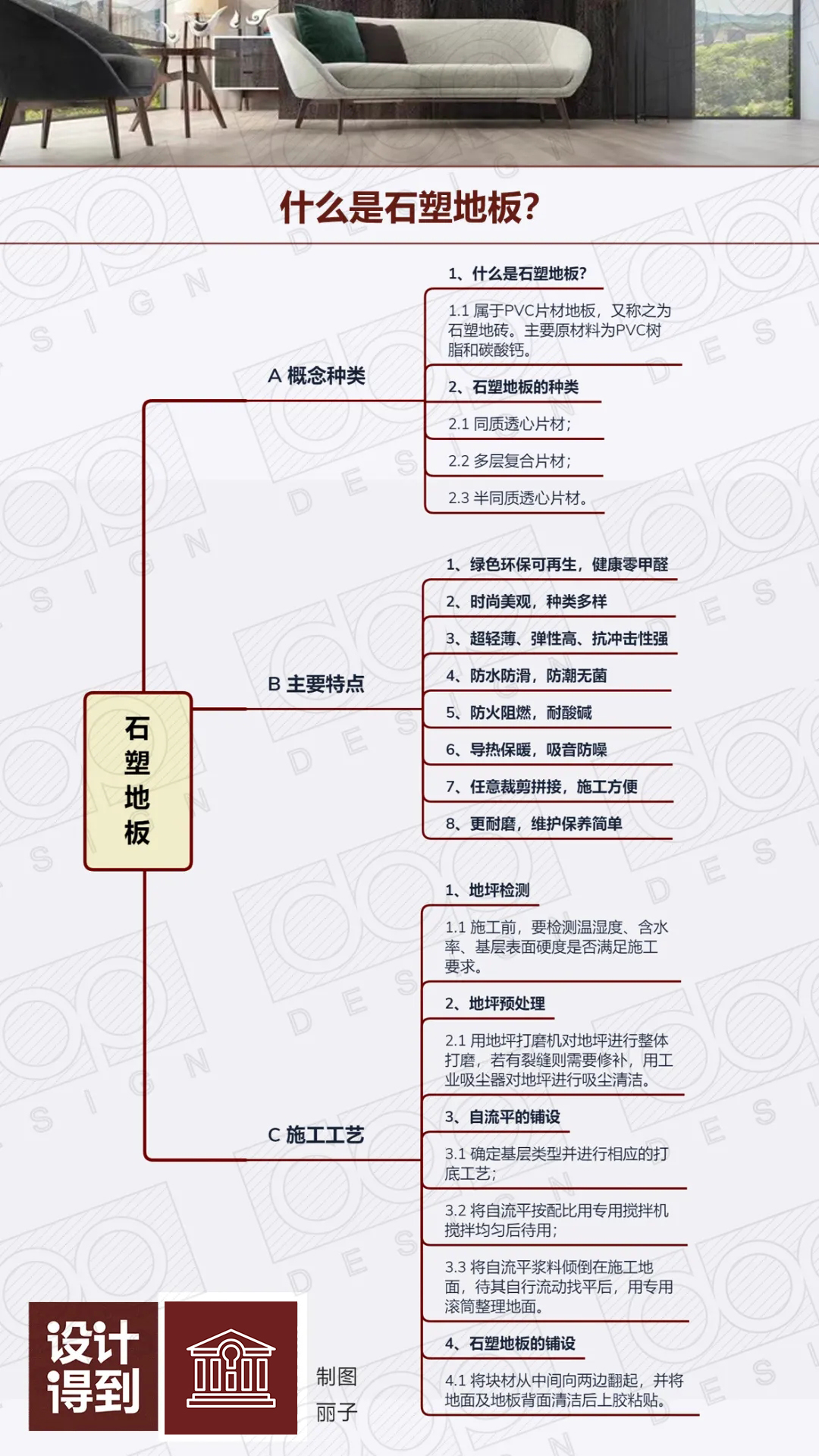 什么是石塑地面,石塑地板规格