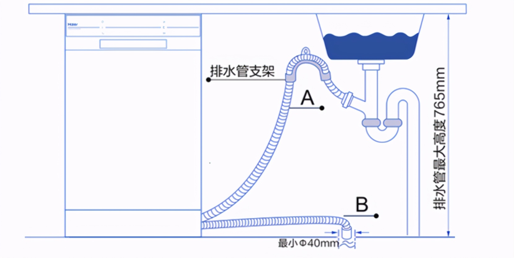 海尔10套大容量嵌入式洗碗机,海尔集成水槽洗碗机13套