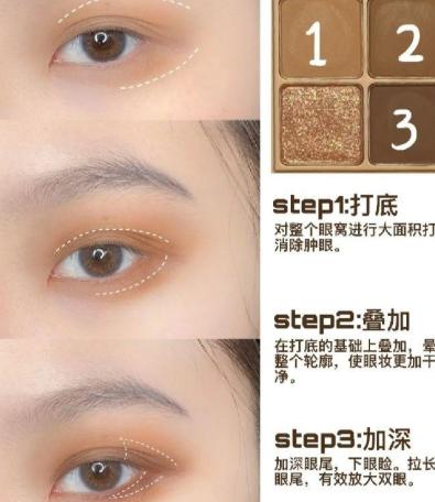 适合新手的平价眼影盘推荐,修容高光腮红眼影一体盘平价