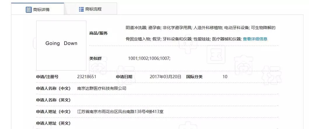 “GoingDown”够淫荡商标复审案一审判决书（全文）