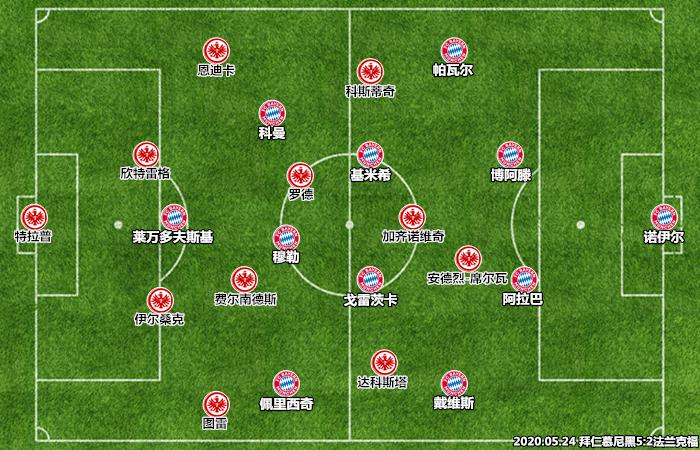 拜仁vs法兰克福录像回放,拜仁主场不敌法兰克福