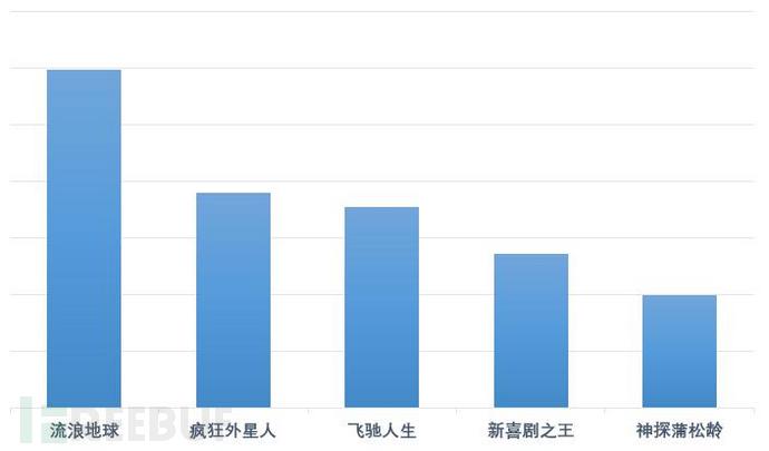假冒品牌侵权怎么处理,假冒侵权鉴定报告由谁出具