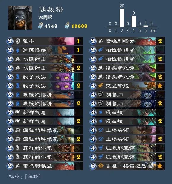 炉石传说40张卡组猎人,炉石传说40张卡组德鲁伊