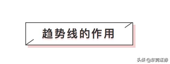 股民学校新手入门面授,炒股趋势线课程