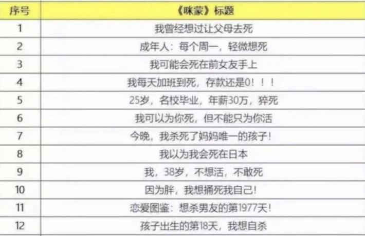 咪蒙为什么会退出江湖,咪蒙近况