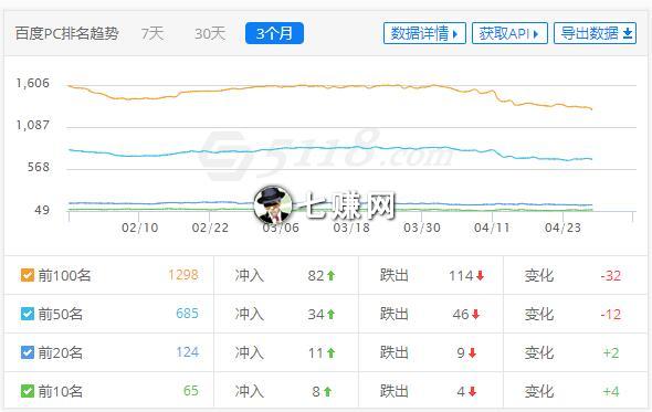 怎么在家做个网站赚钱,招商加盟致富商机网站模板