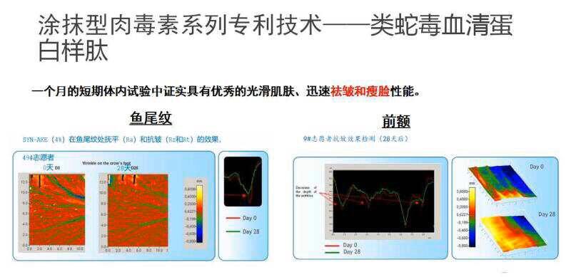 美帕涂抹肉毒素抗皱系列，用了后悔没有早点入手！