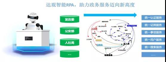 浦软智慧园区建设,智慧城市板块的发展