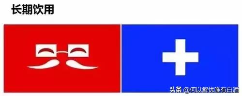 纯粮酒与酒精酒有什么区别呢,纯粮酒与酒精酒如何鉴别教你一招