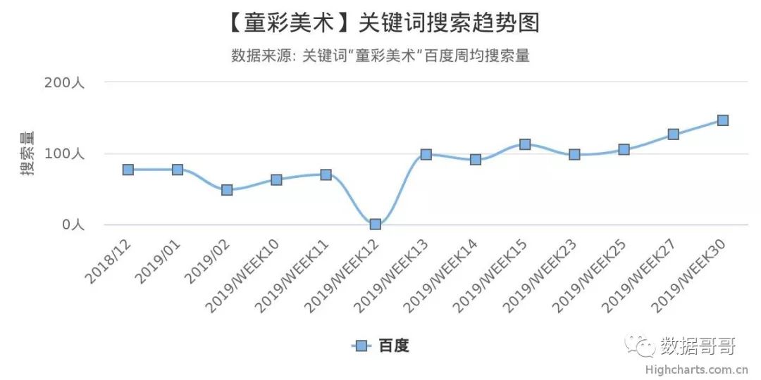 品牌教育辅导机构加盟,教育机构加盟品牌