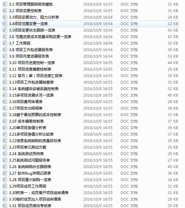 it项目如何做好项目流程管理,项目管理流程框图解