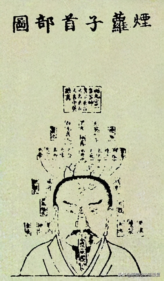 中国最早的人体解剖图是谁绘制的,中国道士真实图片