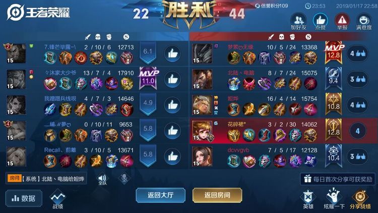 王者荣耀辅助意识大局观讲解,王者荣耀辅助意识和大局观教学