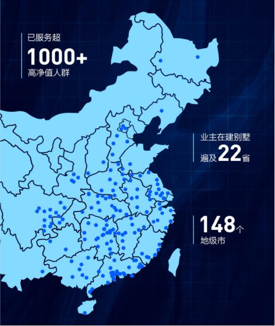 你想在农村拥有一套别墅吗,如果想在农村买地建房子可以吗