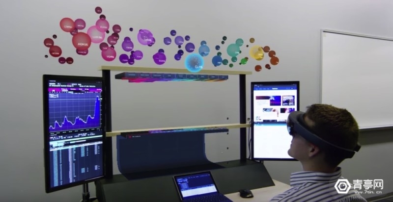 戴上vr眼镜看股票行情啥体验,与ar和vr有关的股票