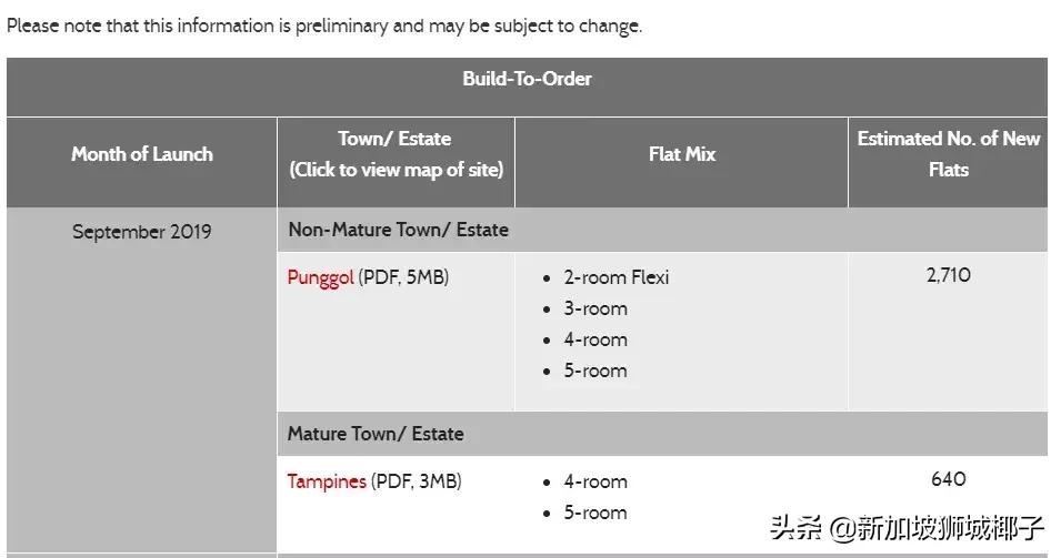 新加坡hdb组屋,新加坡hdb组屋价格