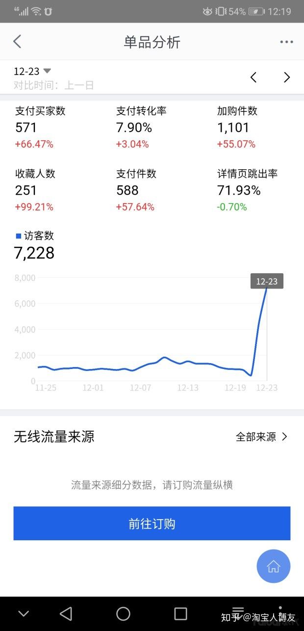 淘宝克隆宝贝影响权重吗,淘宝宝贝换主图会影响权重吗