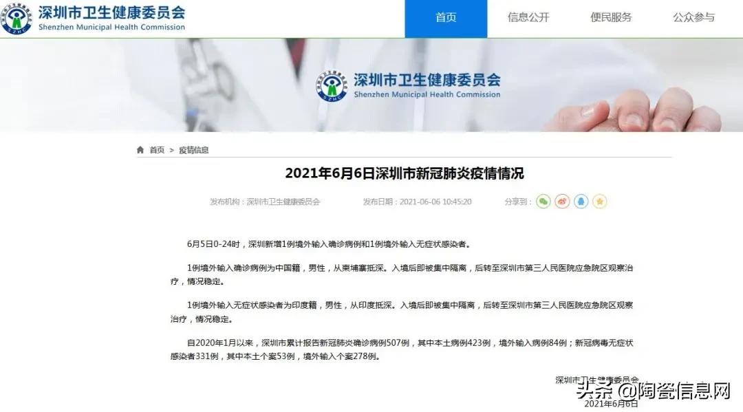 疫情下的瓷砖外贸苦不堪言:运费比货还贵、订单减少三四成……