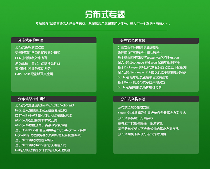 美团物流架构设计图,美团调度系统开源