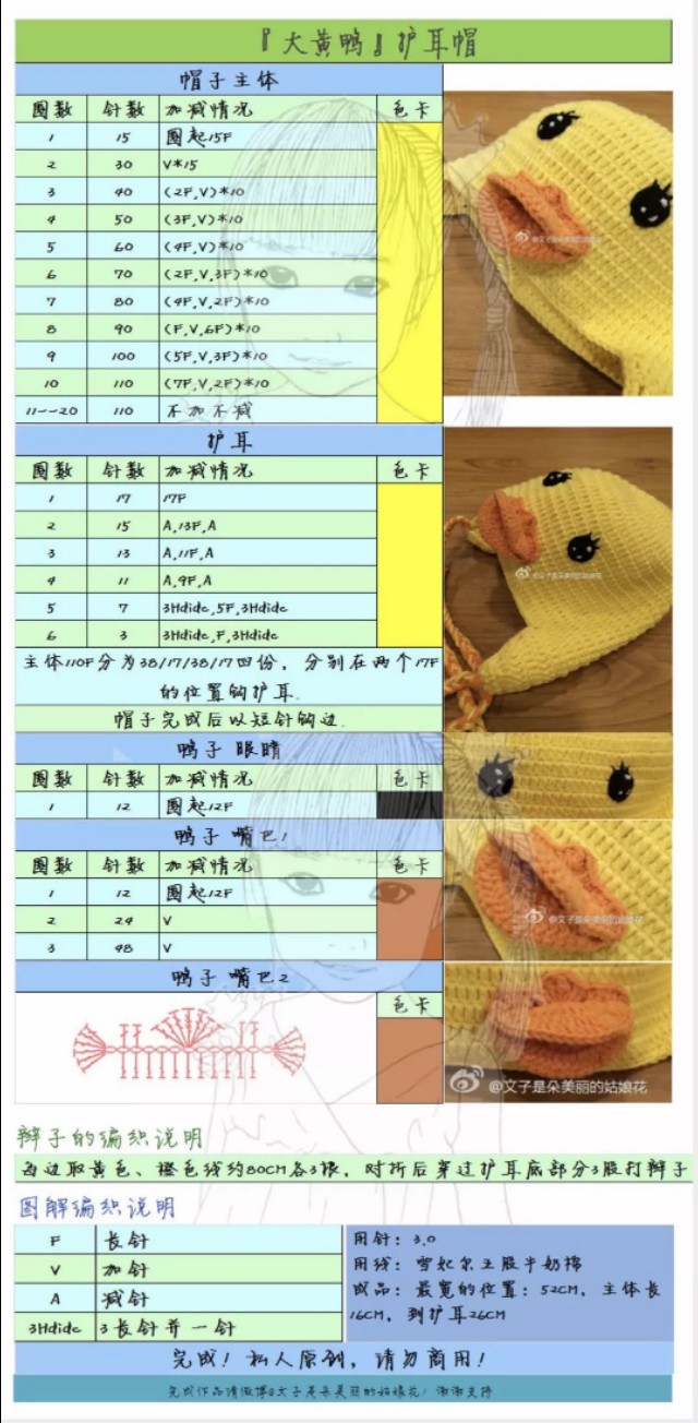 宝宝糖果帽子图解,69款宝宝帽子图解