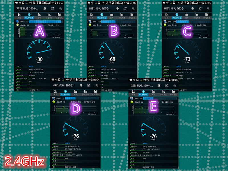 华硕路由器rtac5300测评,华硕rt-ac5300路由器尺寸是多少