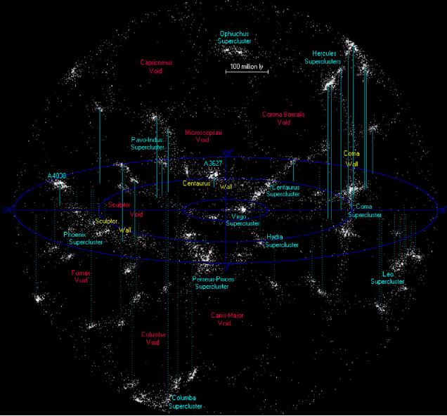 宇宙的成分:宇宙是由哪些基本物质构成的?
