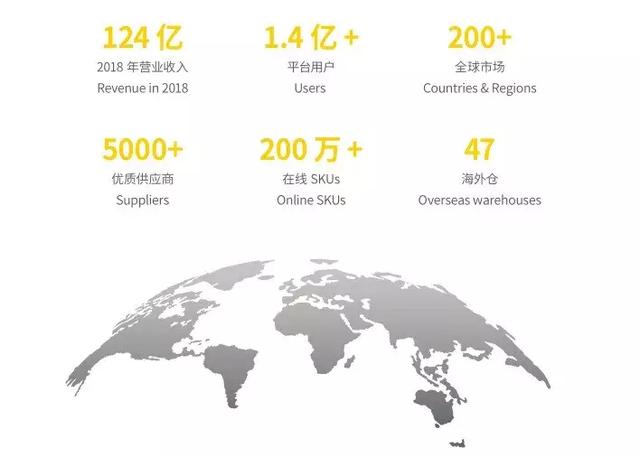 鐜悆鏄撹喘鑲囧簡鎬婚儴绛剧害,鐜悆鏄撹喘鍏存腐鎶曡祫