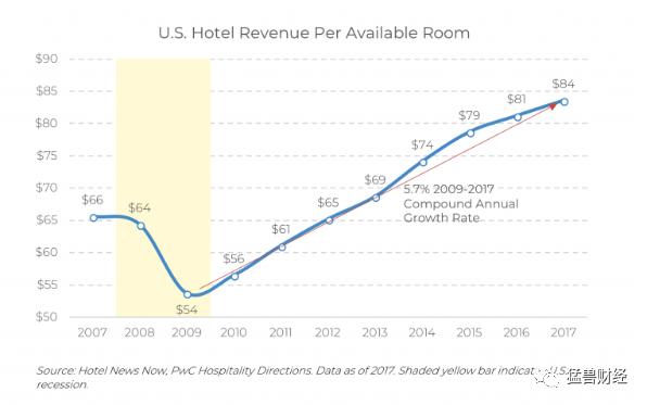 涓囪豹閰掑簵缇庤偂,涓囪豹閰掑簵缇庤偂琛屾儏