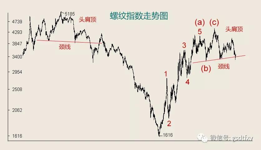 澳门赌业洗牌,澳门赌业最新消息
