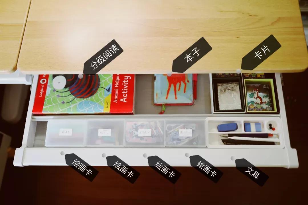 开学之后的收纳物品推荐,开学准备的收纳