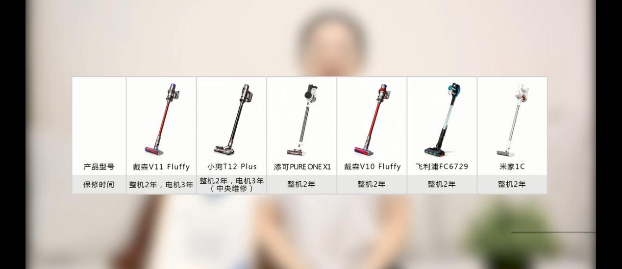 家电两用吸尘器测评,家电推荐性价比高的吸尘器