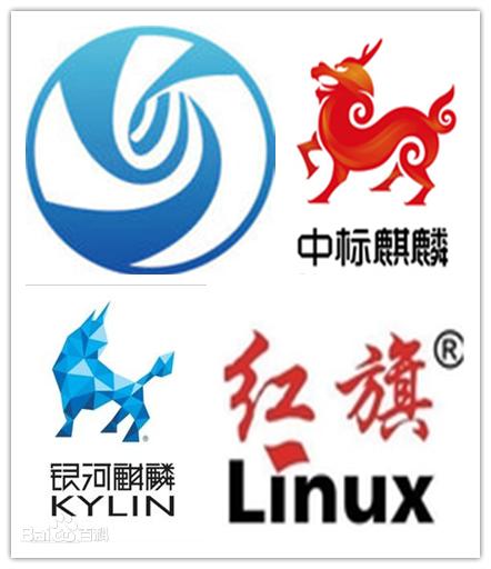 中国不缺国产操作系统,中国以后的国产操作系统有多强大