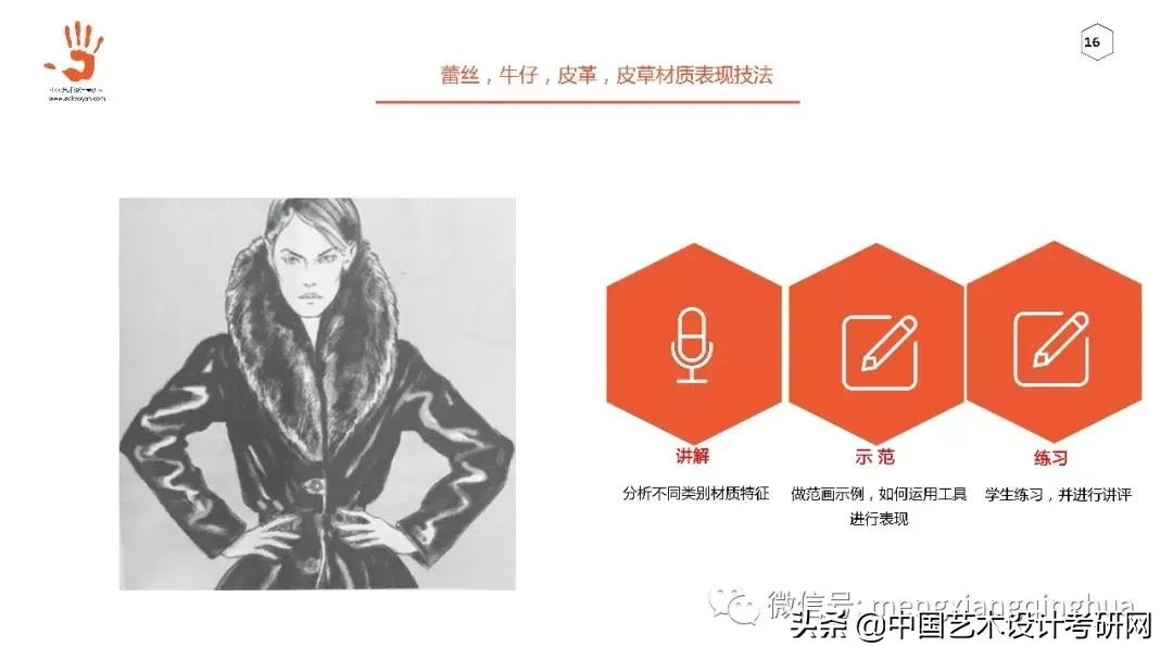 服装设计专业跨专业考研传媒,服装设计跨专业考研考什么