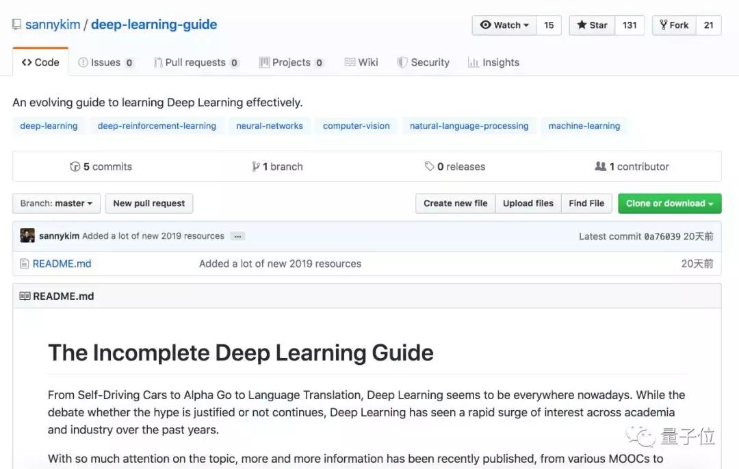 深度学习自学路径图，微软头条实习生现身说法丨大量课程资源