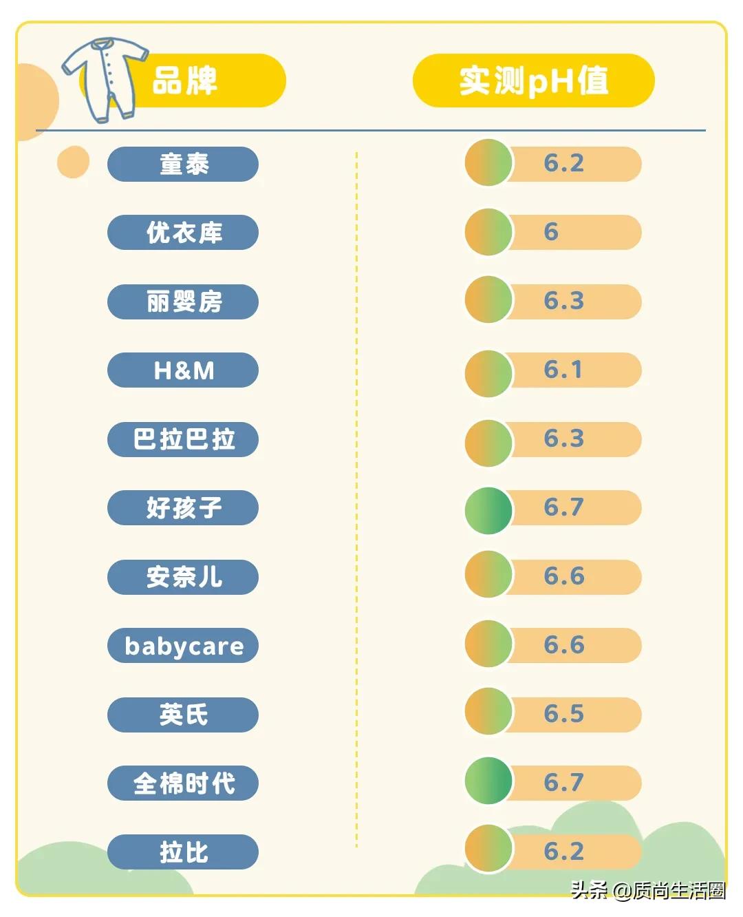 连体衣什么牌子好穿,连体衣穿着感受