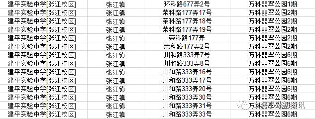 浦东区的公办五虎将之一，对口范围广！每年近70人被建平中学录取
