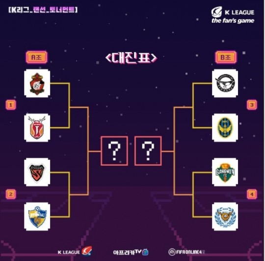 疫情期间对主流联赛的影响,足球受到疫情影响