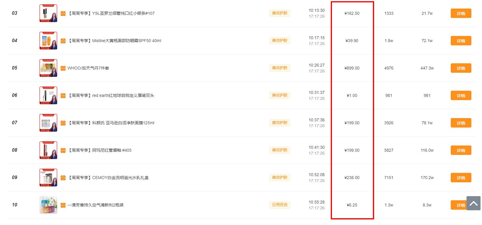 快手小店转化率低的解决方法,如何提升快手直播间的金币