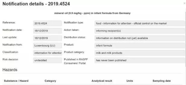 含芳香烃矿物油的奶粉,德国奶粉查出矿物油