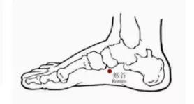 急救穴位大全教给你,突然昏迷不醒的三个急救穴位