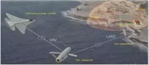 未来战场的激光武器精准打击,精准打击武器如何改变战争传统