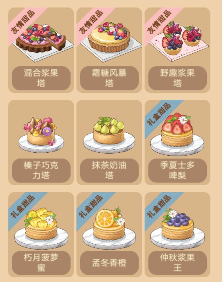 喵之茶物语蛋糕店配方,喵之茶物语图鉴配方