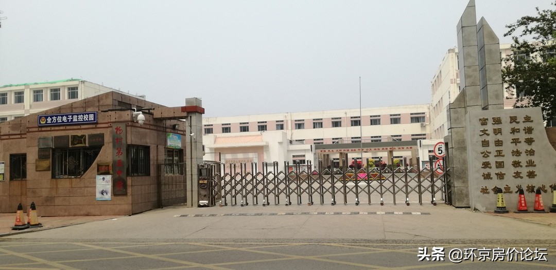 武清学区比较好的房子,天津武清重点学区房