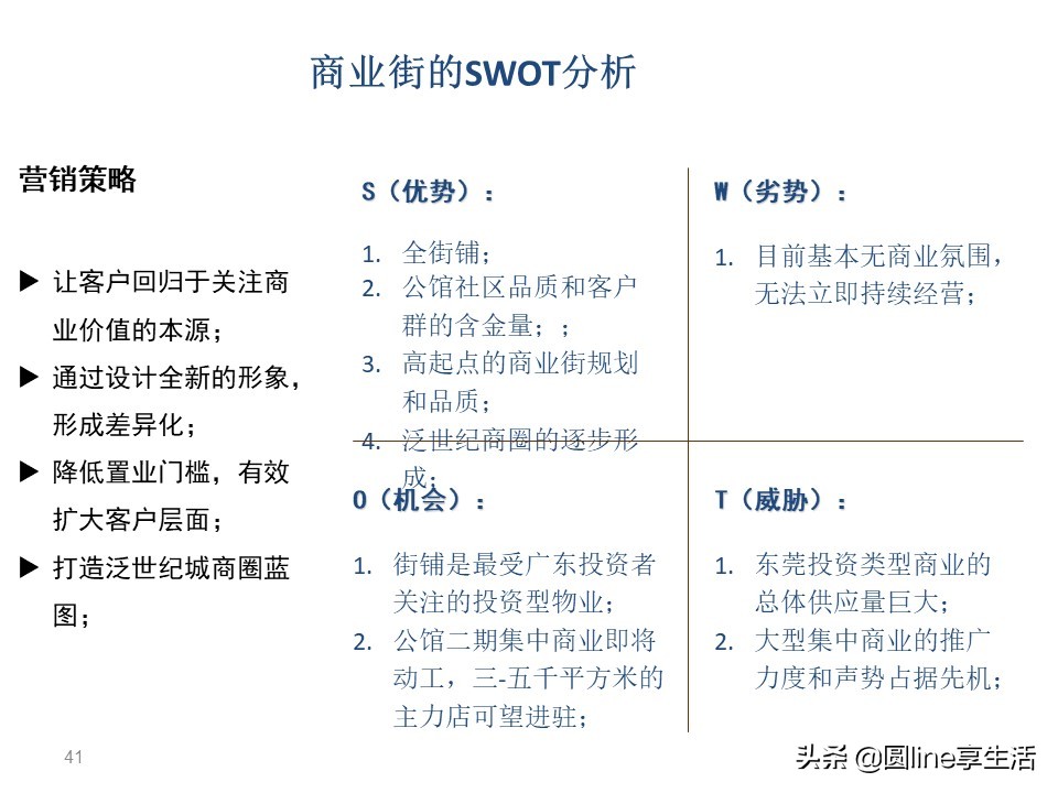 浼佷笟swot鍒嗘瀽妗堜緥鑼冩枃,swot缁忓吀妗堜緥鍒嗘瀽