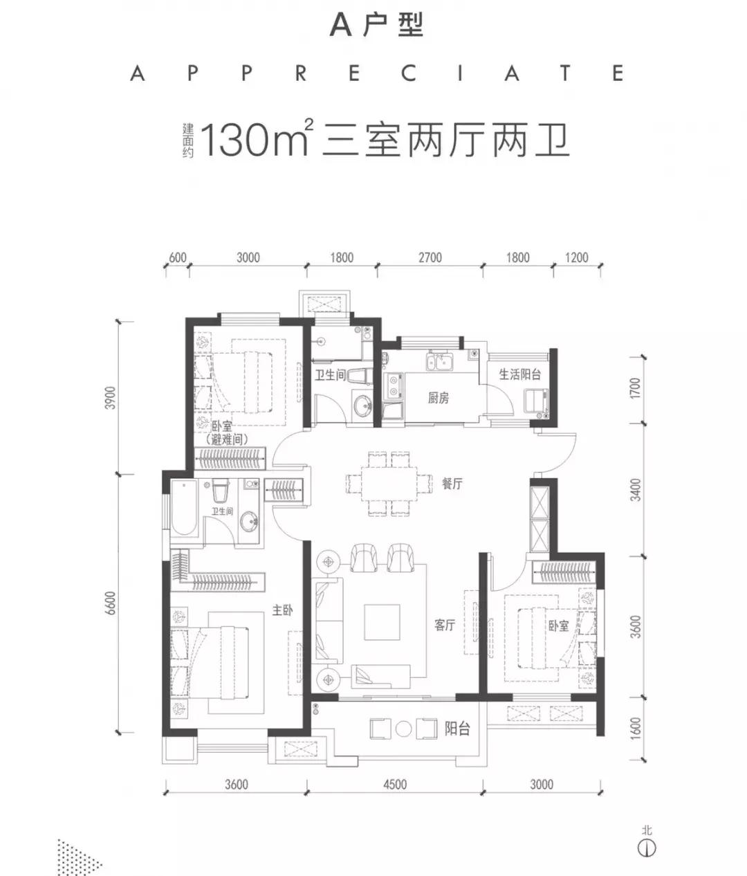 天地源万熙天地西安价格,西安天地源万熙天地看房笔记